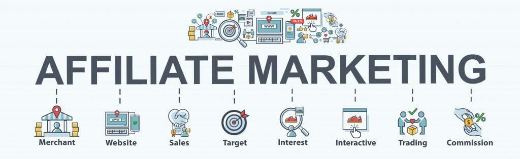 affiliate marketing