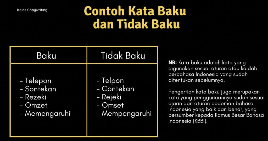 copywriting