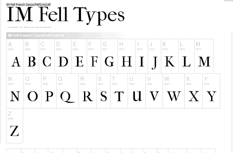 Download 50+ Font Keren untuk Desain Anda (100% Gratis!)