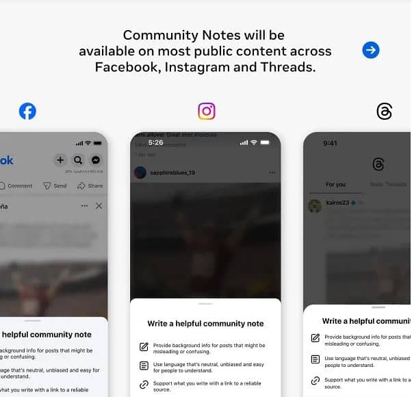 meta bagikan cara kerja community notes