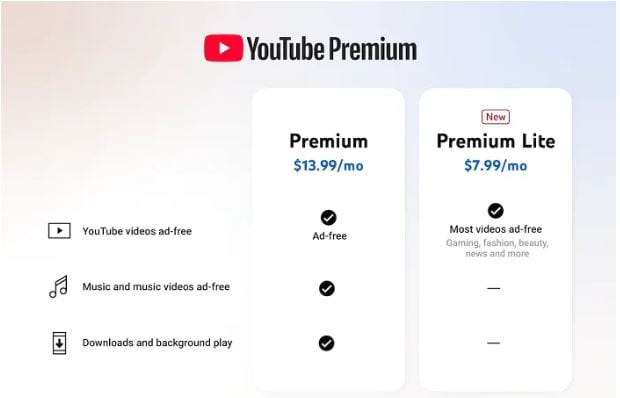 Youtube Tawarkan Premium Lite Subscription