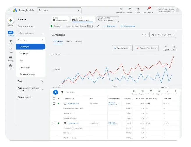Google Tambah Fitur Campaign Video Reach dan Video Campaign