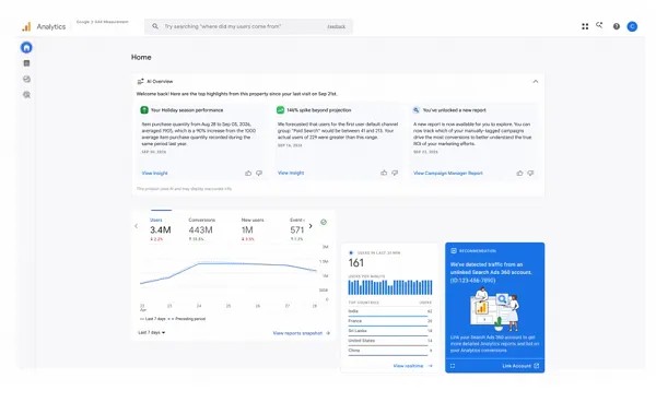 Google Ads dan Analisa Menambahkan AI Tools Lebih Banyak